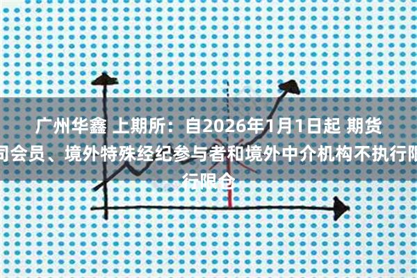 广州华鑫 上期所：自2026年1月1日起 期货公司会员、境外特殊经纪参与者和境外中介机构不执行限仓